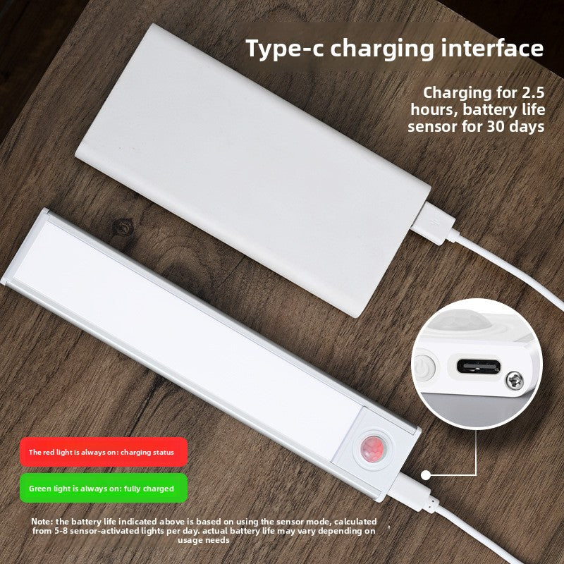 Ultra-Thin Rechargeable Motion Sensor LED Cabinet Light